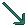 arrow